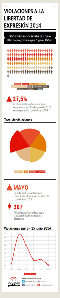 EspacioPblicojun2014S
