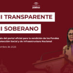 Fondos Soberanos